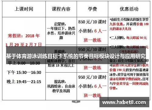 基于体育游泳训练目标卡系统的节奏目标模块设计与应用研究
