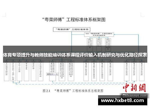 体育专项提升与教师技能培训体系课程评价输入机制研究与优化路径探索